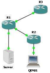 6.4 Test 3 Test 3 bygger vidare på Test 2 genom att lägga till ytterligare en router och klient. Syftet med detta test är att undersöka begränsning av trafik.