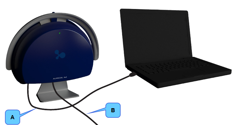 5 Ansluta tillbehör till AURICAL Aud Försiktig Använd den medföljande USB-kabeln för att ansluta AURICAL Aud till datorn. Kabellängden får inte överstiga 3 meter (ca 10 fot). AURICAL Aud A.