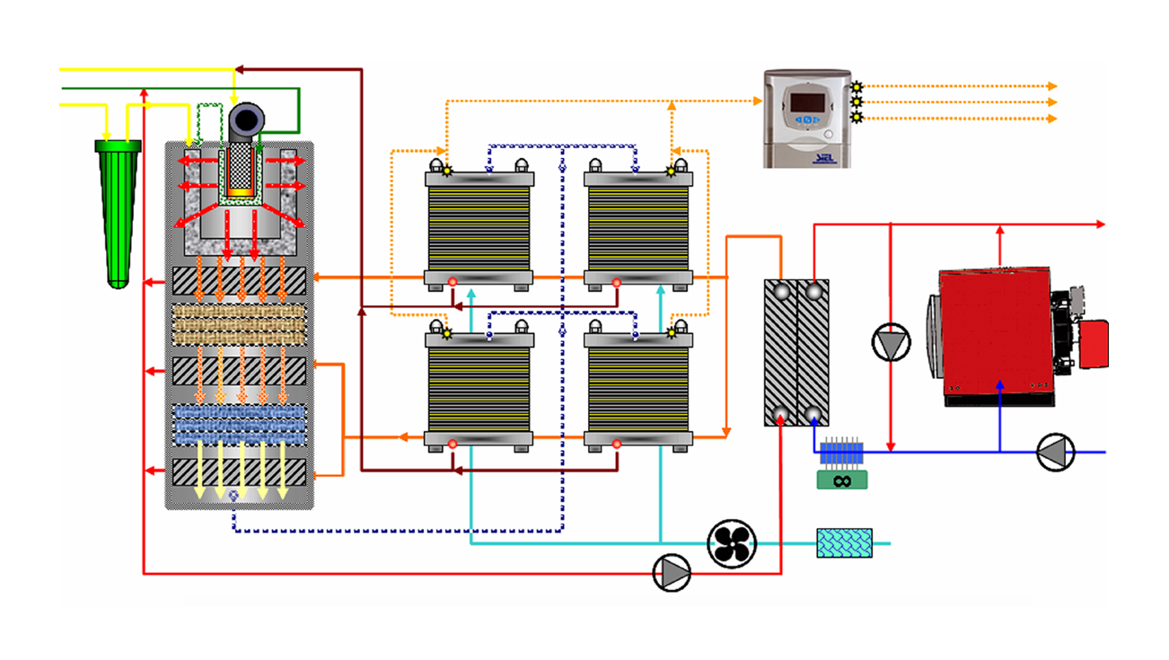 5. 2. 1. 4. 3. Figur 6.7a. Systembeskrivning av SIDERA 30;, ett mchp-system utvecklat för ett flerfamiljshus.