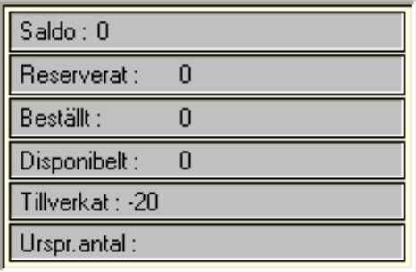 Tillverkningsorder Klarrapportera TV-order Saldo: saldot för artikeln Reserverat: antal artiklar som är reserverade ( kundorder, eller tv-order ) Beställt: antal beställda artiklar ( tv-order eller