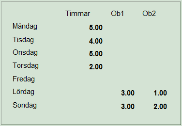 44 7) Registrera arbetstimmar för varje dag.