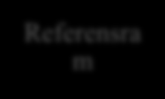 Rosman et al, 2007) Det råder således skilda uppfattningar kring IT-utvecklingens påverkan på revisionsarbetet. 1.