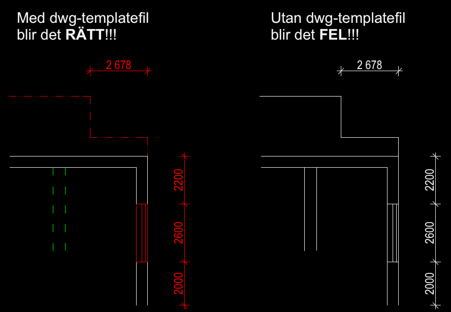 3.2 Koppling av dwg-templatefil till translator Varför kopplingen av dwg-templatefilen är så