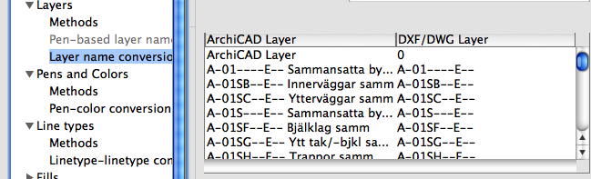 4.2.3 Spara 3D-dwg Ställ dig i 3D-fönstret. Välj File > Save och välj translator samt formatet.dwg så sparas 3D-dwgmodellen.