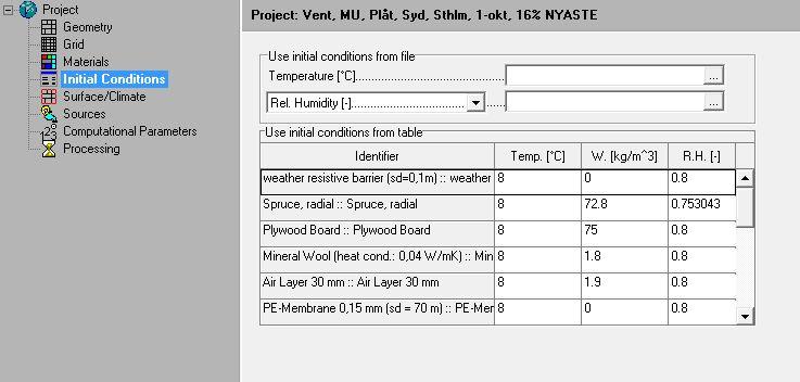 3. Material Vidare bestäms önskat material i respektive skikt från Wufi:s materialdatabas, se figur 4. Den största databasen är Fraunhofer IBP:s, som är framtagen och provad i deras laboratorium.