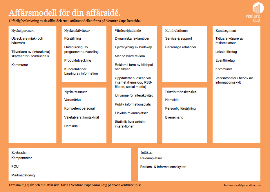 4. Affärsmodell Gruppen har valt att använda sig utav Business Model Canvas för att sätta upp sin affärsmodell. Nedan beskriver gruppen de nio olika områden modellen är uppdelad i. 4.