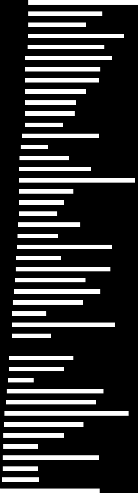 SVARSTID 2: HANDLÄGGARE (Extra parameter från PROFITEL), forts.