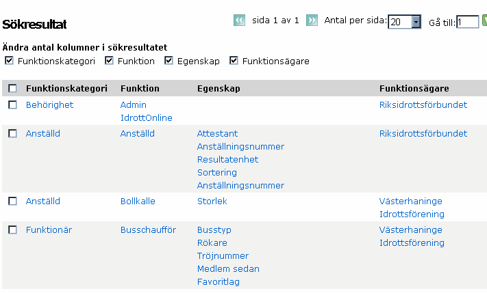 kollar under Klubbkontakter-fliken där så finns den valda kontakten där. För att kunna avsluta och spara måste du döpa gruppen och lägga till minst en medlem som gruppansvarig.