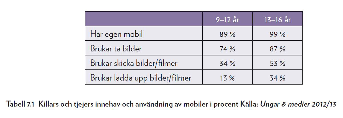 Genomförande Handuppräckning Den här övningen introducerar eleverna till att man kan se på bilder på olika sätt och till att kunna tolka in varför de ser ut på ett visst sätt och vad det kan sända ut