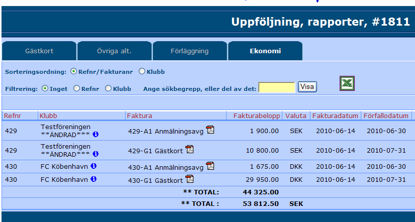 Vad vi nu gör är att vi slår ihop våra tilläggsprodukter till en och kallar den. Vad innebär det då för er som redan är befintliga kunder?