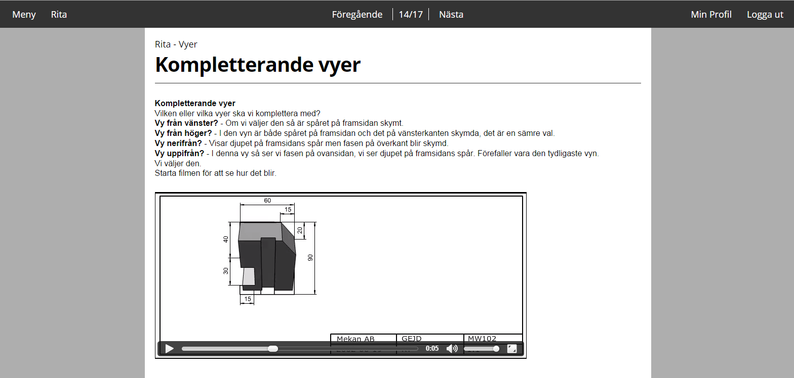 En sida i ett kapitel När vi öppnat ett kapitel kommer vi till sidan 1.