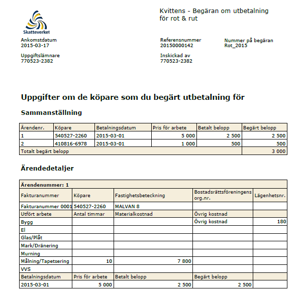 Steg 4 Signering och kvittens I detta steg får du signera din