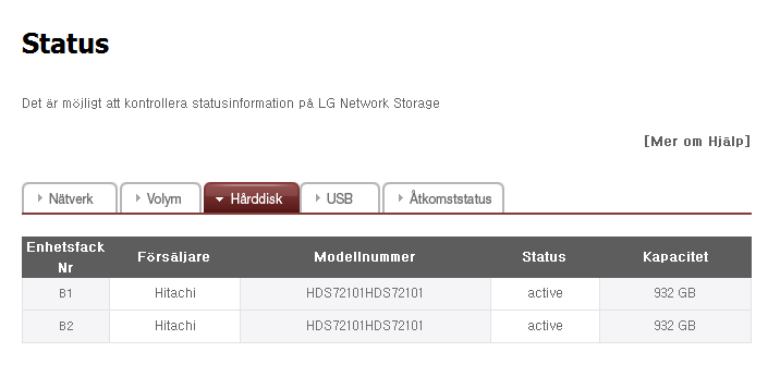 7-12. Konfigurering Status- och meddelandekonfigurering Tillståndet i nätverket, volym och annan utrustning för LG etwork Storage visas.