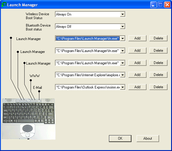 46 2 Anpassa datorn Launch Manager Med Launch Manager (starthanteraren) kan du ställa in de fyra startknapparna ovanför tangentbordet.