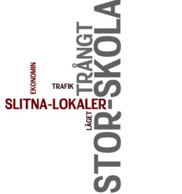 Man påpekar avsaknaden av grupprum, specialsalar och att gymnastiksalen är liten. Parkeringen är stundtals kaotisk. MÖJLIGHETER Det mångkulturella framhålls.