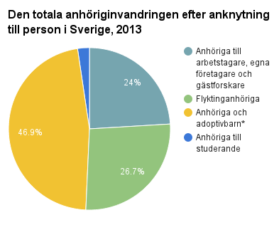 I Sverige har vi beslutat att barn som inte har sin vårdnadshavare med sig, ska få bo på särskilda boenden i väntan på beslut i sitt ärende.