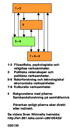 Kina slukar energi, över10 procent mer elektricitet går åt för varje år.