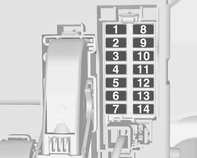 Bilvård 183 Säkringscentral, instrumentpanel I vänsterstyrda bilar sitter säkringshållaren bakom förvaringsutrymmet i instrumentpanelen.