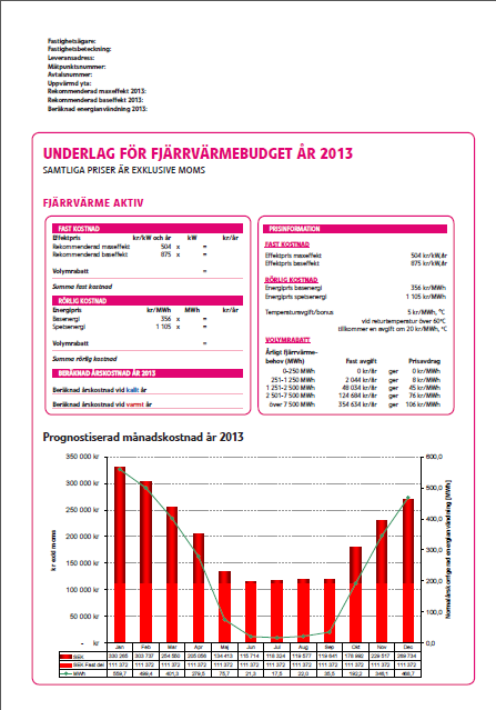 och 24 oktober Kundträffar där nya priserna presenteras 26 och 27 november Individuell energirådgivning för de som önskar