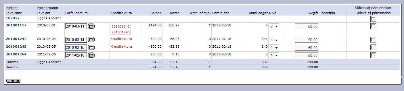 Klickar ni OK sparas/slutförs fakturan och klickar ni Avbryt kommer ni tillbaka till sidan och kan justera fakturan. 2.5.