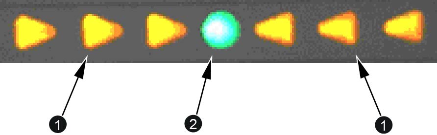 2 Använda kontrollenheten och ljusramperna toleransen för nivå eller lutning, är både den gröna lysdioden i mitten och en annan grön lysdiod tänd.