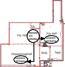 Truckförare får uppdrag från EPIX.