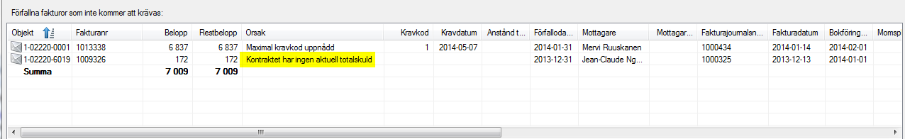 KOMPLETTERINGAR AV INKASSOFILEN TILL EXCEL Intressenter som har markering för att påminnelsekopia ska skickas till dem skrivs också ut i Excelfilen som skapas för Inkasso.