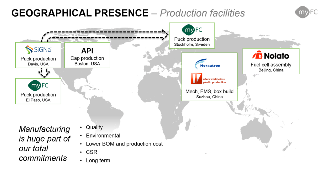 20140819 Globalt nätverk Tillverkning & underleverantörer Bolaget samarbetar med ett flertal producenter och producerar endast puckarna under egen regi.