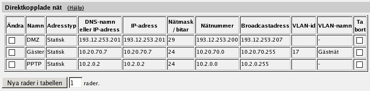 Chapter 10. Nätverksinställningar Hastighet och duplex SIParatorn förhandlar normalt automatiskt fram rätt hastighet och duplex för gränssnittet.