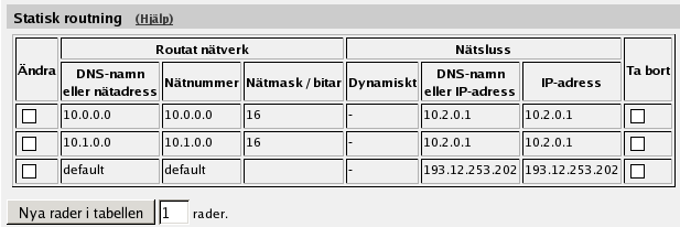 Chapter 10. Nätverksinställningar Routat nätverk I fältet DNS-namn eller nätadress ska det routade nätverket anges, med namn eller IP-adress. I fältet Nätadress visas sedan IP-adressen för nätverket.