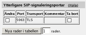 Chapter 11. SIP-inställningar Ytterligare SIP-signaleringsportar Normalt lyssnar SIParatorn endast efter SIP-signalering på portarna 5060 (UDP och TCP) samt 5061 (TLS).