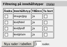 Chapter 11. SIP-inställningar Innehållstyp Här anger du den typ som ska accepteras (en per rad). Typerna skrivs som kategori/typ, exempelvis text/plain.