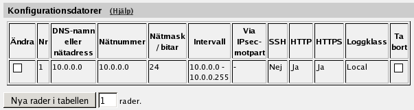 Chapter 12. Administration av SIParatorn Via SSH går det endast att logga in som användaren admin.