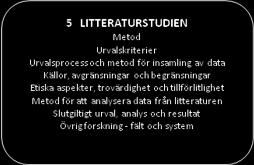 Figur 4: Disposition av litteraturstudien 5 LITTERATURSTUDIEN Jag har redovisat den empiriska undersökningen och har nu kommit till redovisningen av litteraturstudien.