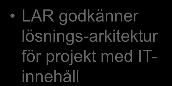 EA Styrning Projekt Lösningsarkitekturråd (LAR) LAR