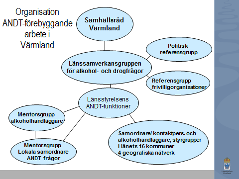 Länsstyrelsens uppdrag 2011 På Länsstyrelsen finns en ANDT-samordnare och en handläggare för tillsyn enligt alkohol- och tobakslagen.