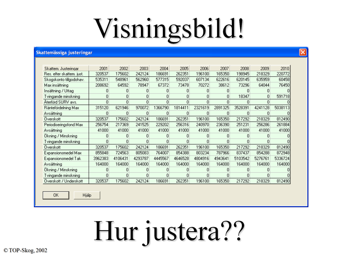 Justeringar Visningsdialog för gjorda och möjliga justeringar nås genom att på grunddialogen klicka på A Justeringar.