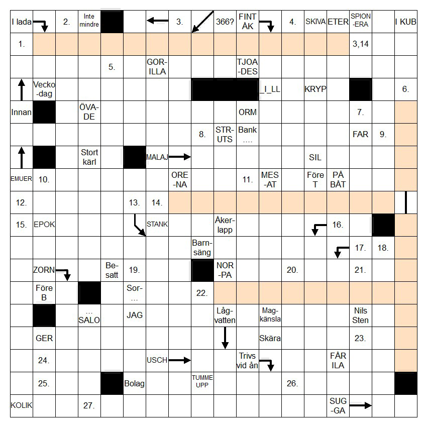 Vågrätt: 1. Här äter vi glass och våfflor 7. Säger nog han som slog sig 10. Kan det nog ibland för metaren 12. Tillsammans 14. Upplysande tillställning för oss 19. Ger oss nytt 20. Tallskog 21.