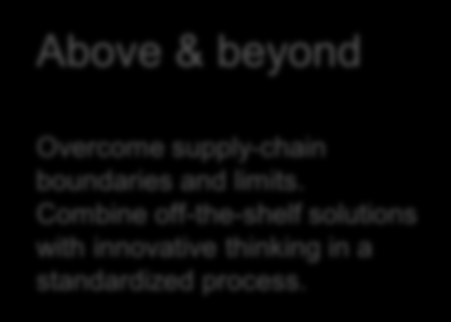 SIGNATURE SOLUTIONS Transport management Get more out of transportation. Plug and play from a carrier portfolio that spans the world. Manage your spend.