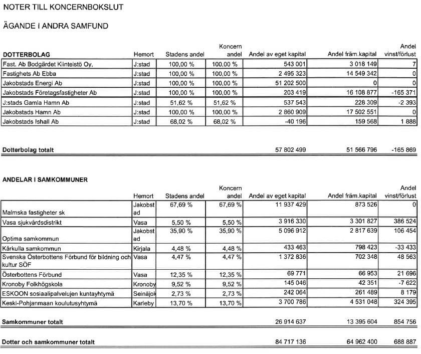 42, STFM 2015-06-15 14:00 / :s