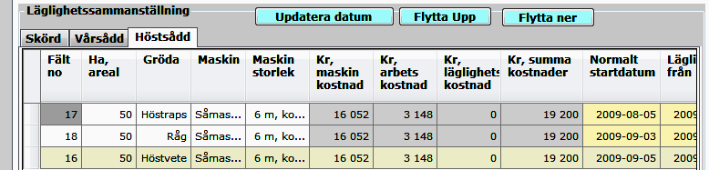 o Gå vidare genom att klicka på Använd i kalkyl, för att överföra genomförd kalkyl till Läglighetsbladets resultattabell, eller Avbryt, för att gå tillbaka till Läglighetsbladets huvudsida.