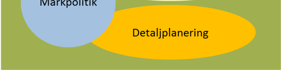 Det här inverkar negativt bl.a. på kommun- och privatekonomi samt på service, trafik och miljö. (Kommonen 2010, s. 26 39.