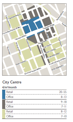 21 Figur 4. Karta som beskriver prisnivån på kontors- och affärslokaler i Vasa centrum (Catella Property, Property Market Trends Spring 2014).