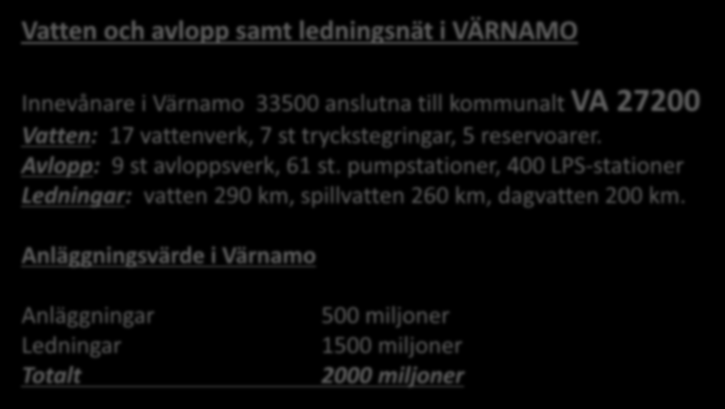 Vatten och avlopp samt ledningsnät i VÄRNAMO Innevånare i Värnamo 33500 anslutna till kommunalt VA 27200 Vatten: 17 vattenverk, 7 st tryckstegringar, 5 reservoarer.