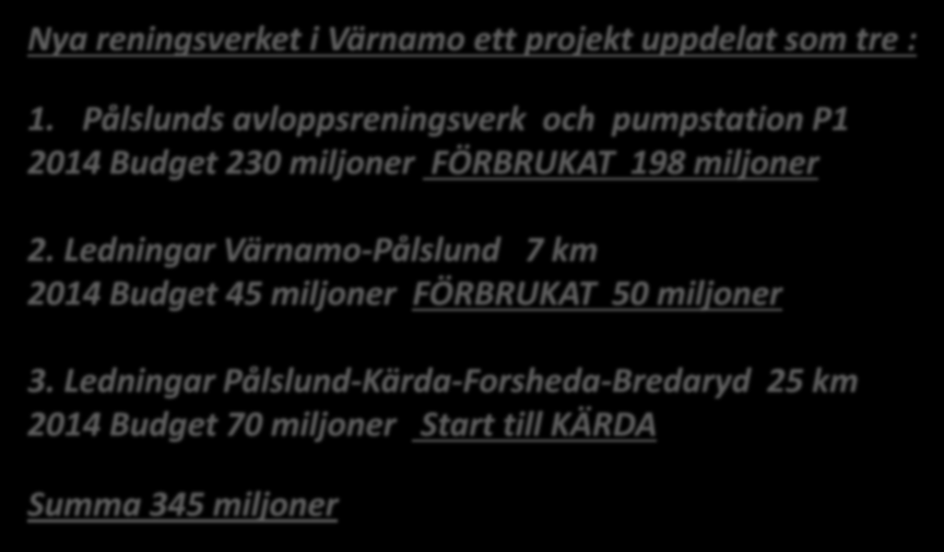 Nya reningsverket i Värnamo ett projekt uppdelat som tre : 1. Pålslunds avloppsreningsverk och pumpstation P1 2014 Budget 230 miljoner FÖRBRUKAT 198 miljoner 2.