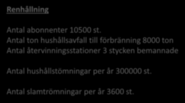 Renhållning Antal abonnenter 10500 st.