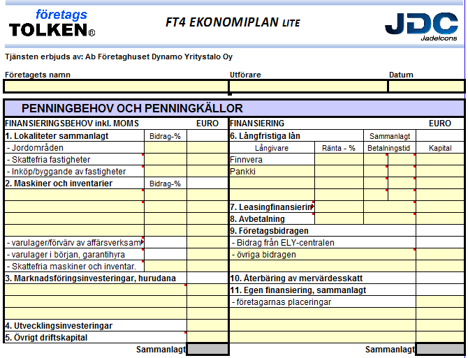 29 - Förutspår avkastningar och utgifter - Bedömer vilket behov man har för finansiering och personal (Företagstolken, 2011: <URL: http://www.yritystulkki.fi/alue/narpes/files/ft3_affarsplan_dynamo.