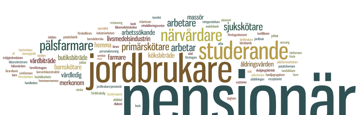 Pendling och löntagare Invånare i Pensala har behov av att transportera sig ut från byn för arbete eller studier utanför byn, samt för dagliga ärenden såsom inköp av mat, etc.