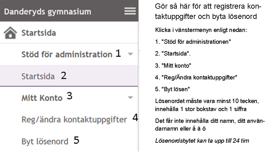 Gör ditt val genom att klicka på pilarna, först i vänster ruta (Typ/schemaposition) och sedan i höger ruta (Kurs) Detta blir dina 1: