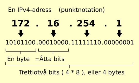 Internet Internet är världens största datornätverk och ett system för enkel och effektiv kommunikation av text, ljud och bild.